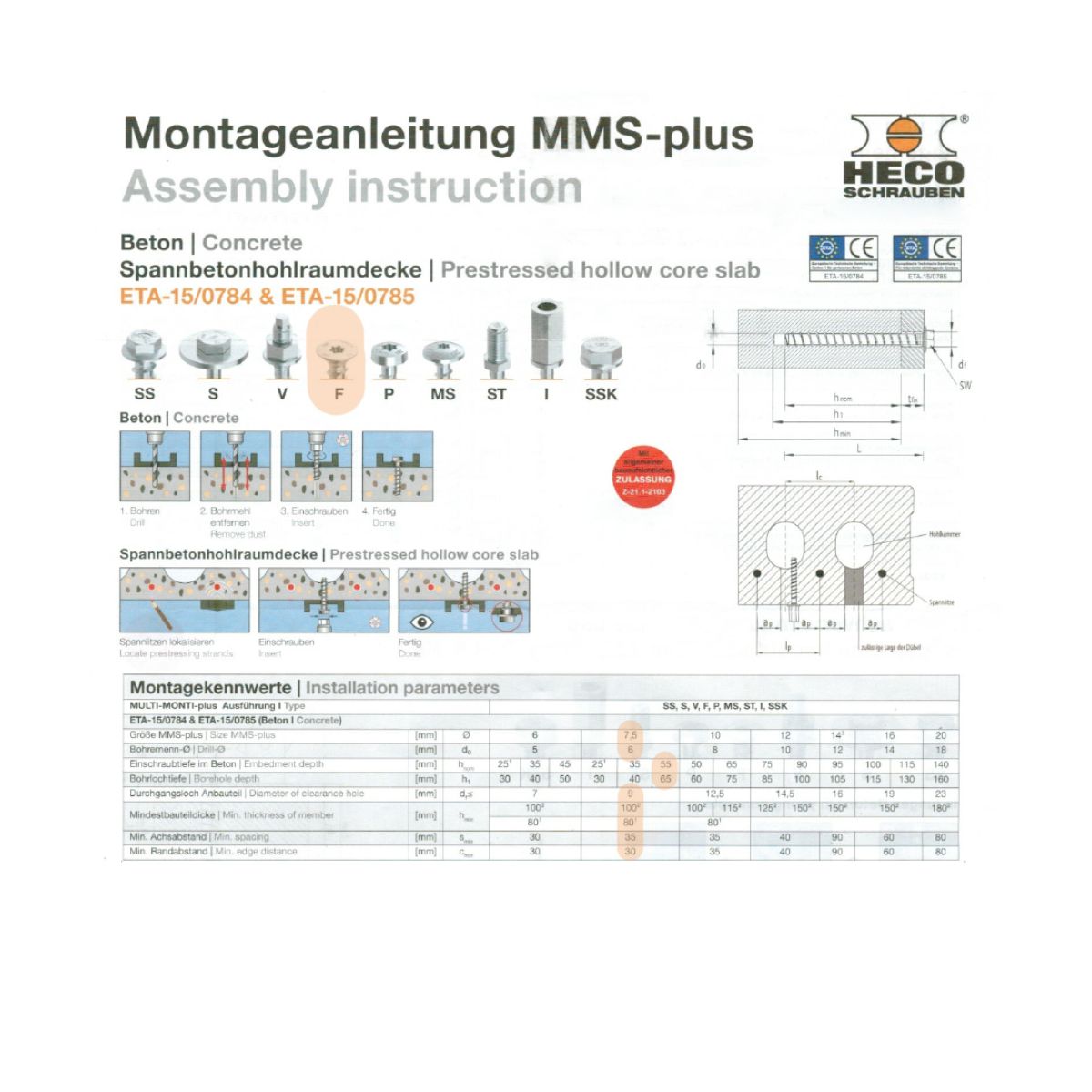 Mounting kit for manhole covers - HECO Multi-Monti-plus